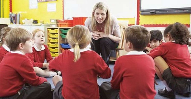 Why Kid Academy International School is the Great 1 Kid Academy International School