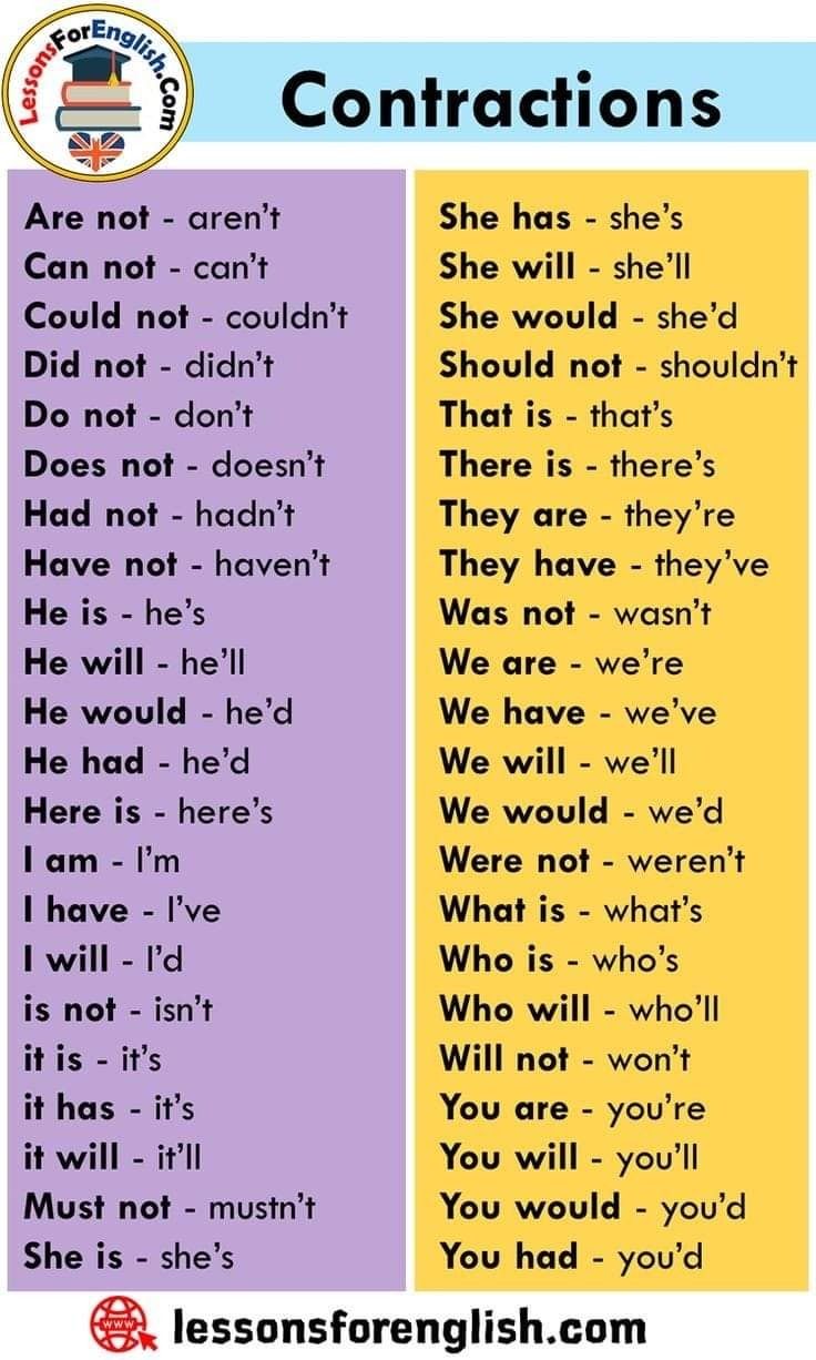 best android app to learn english grammar