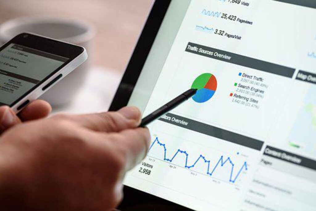 Buy Google Ads Account