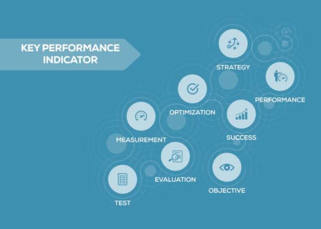 Performance Based Lead Generation