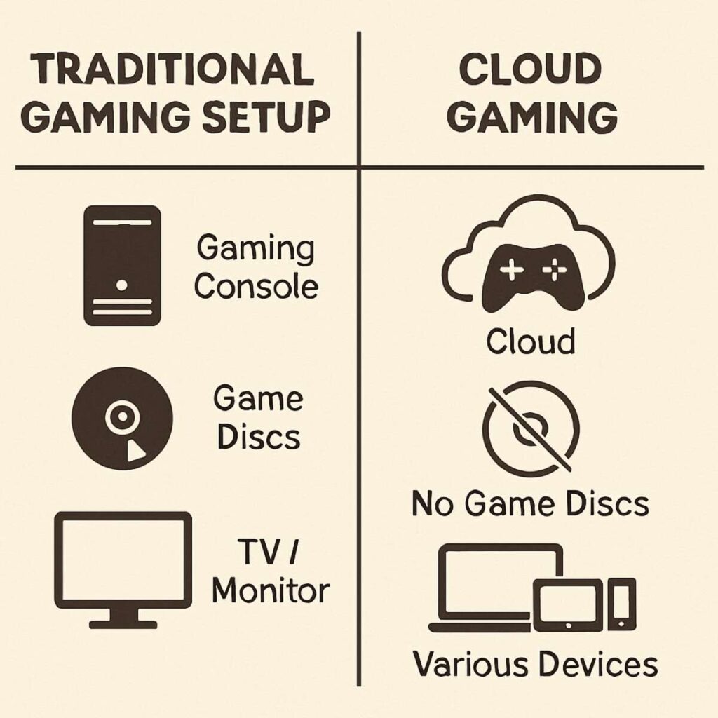 Exploring the Best UG100 Online Games 1