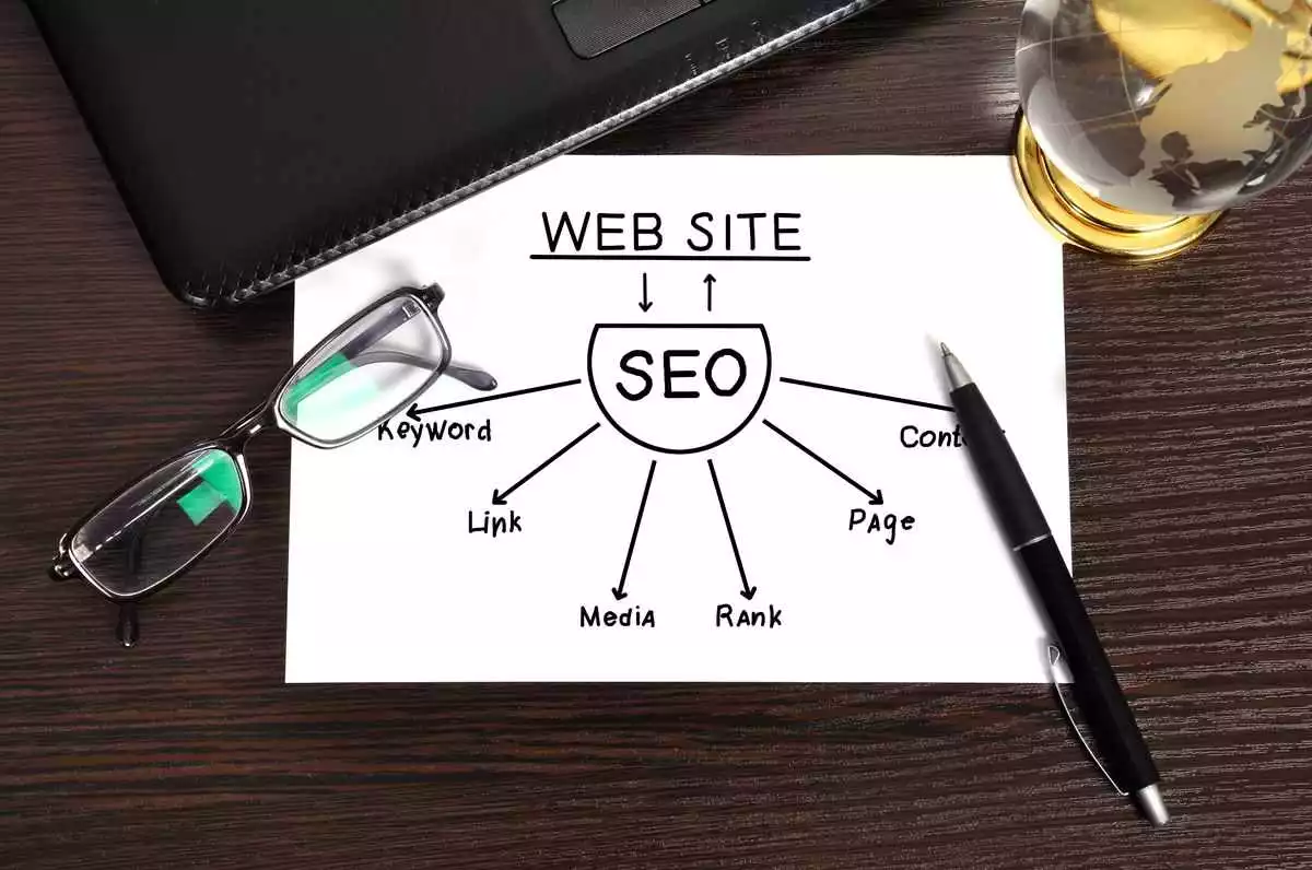 SEO Watch Out