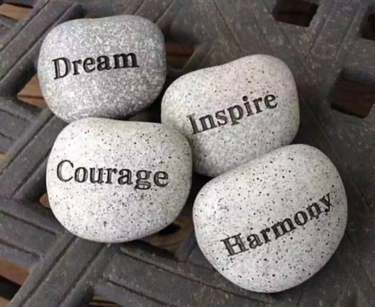 The best way to Have Courage