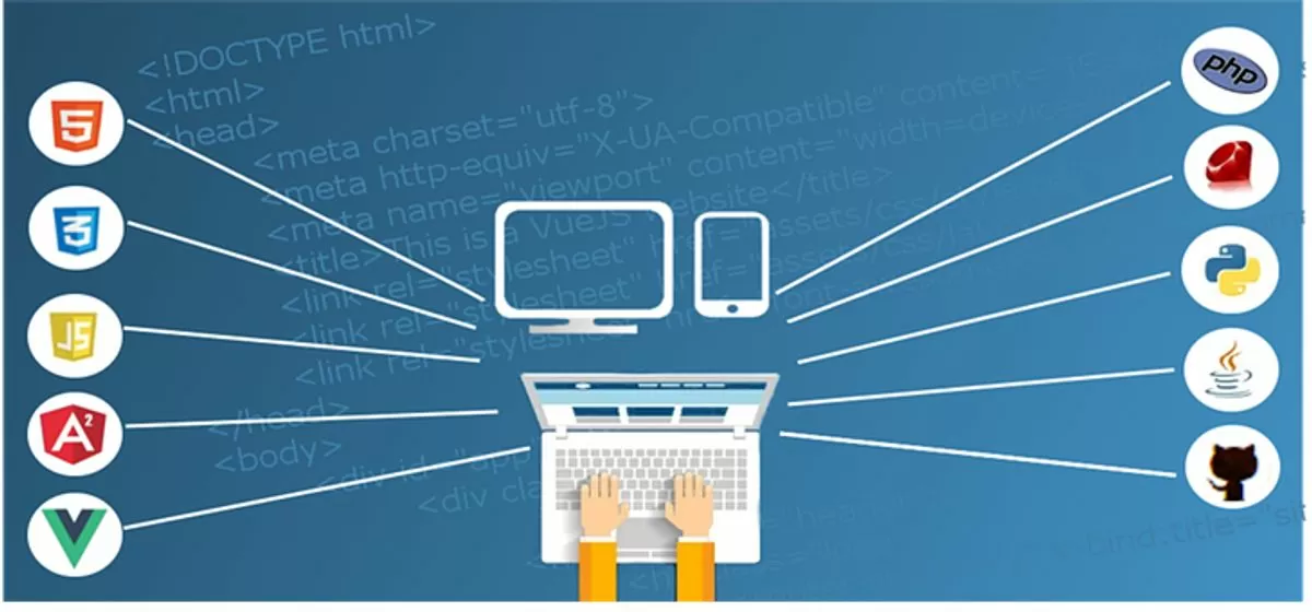 Virtual Private Server Web Hosting