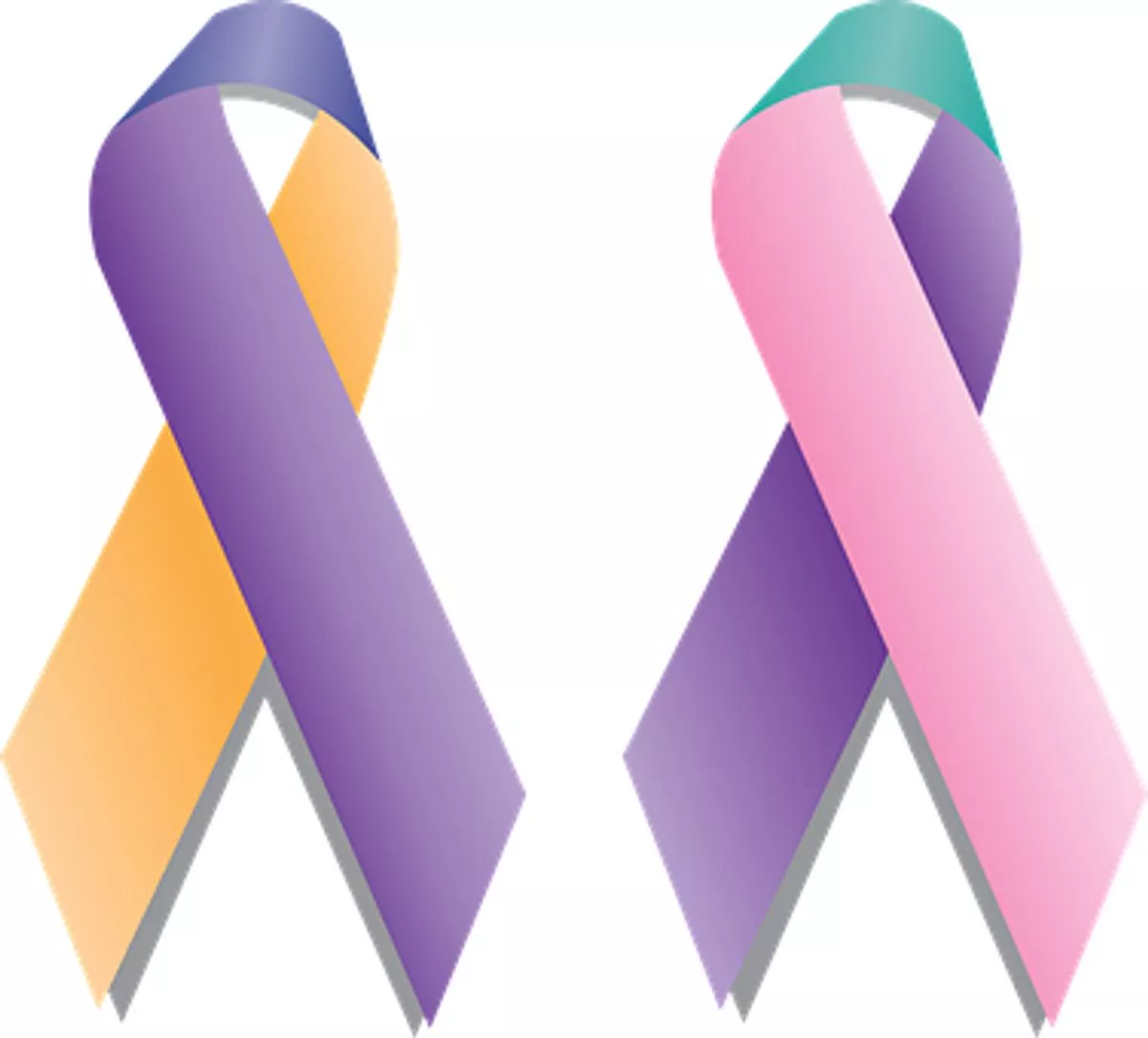 What Are the Symptoms of Thyroiditis