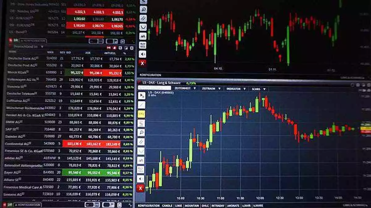 cedar fx minimum deposit
