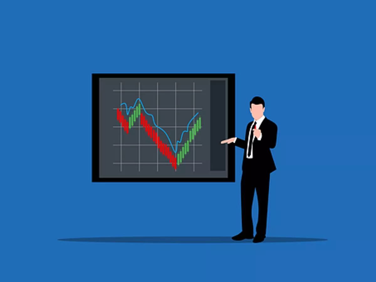 forex broker review sites