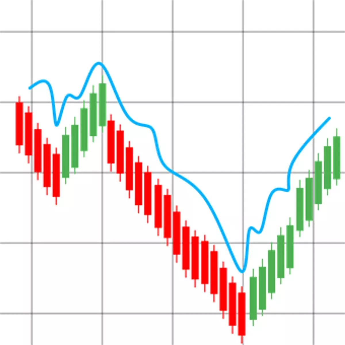 gps forex robot review