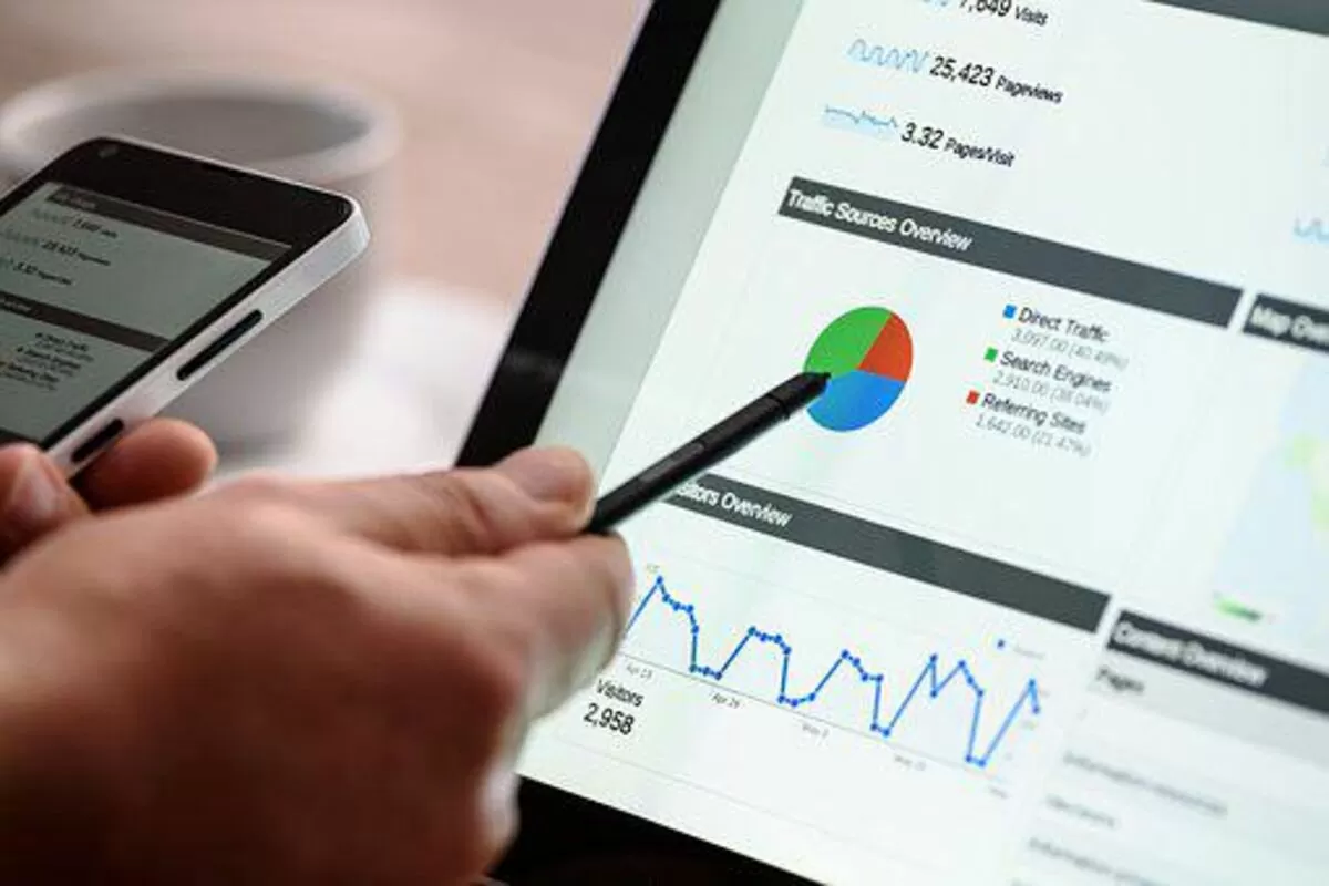 Buy Google Ads Account
