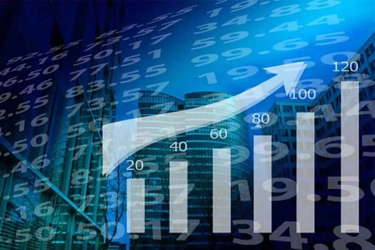 How is a Stock Valued