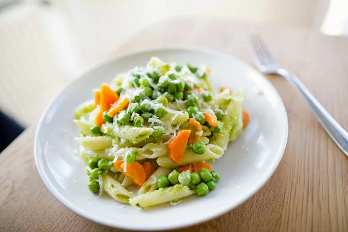 What are simple carbs