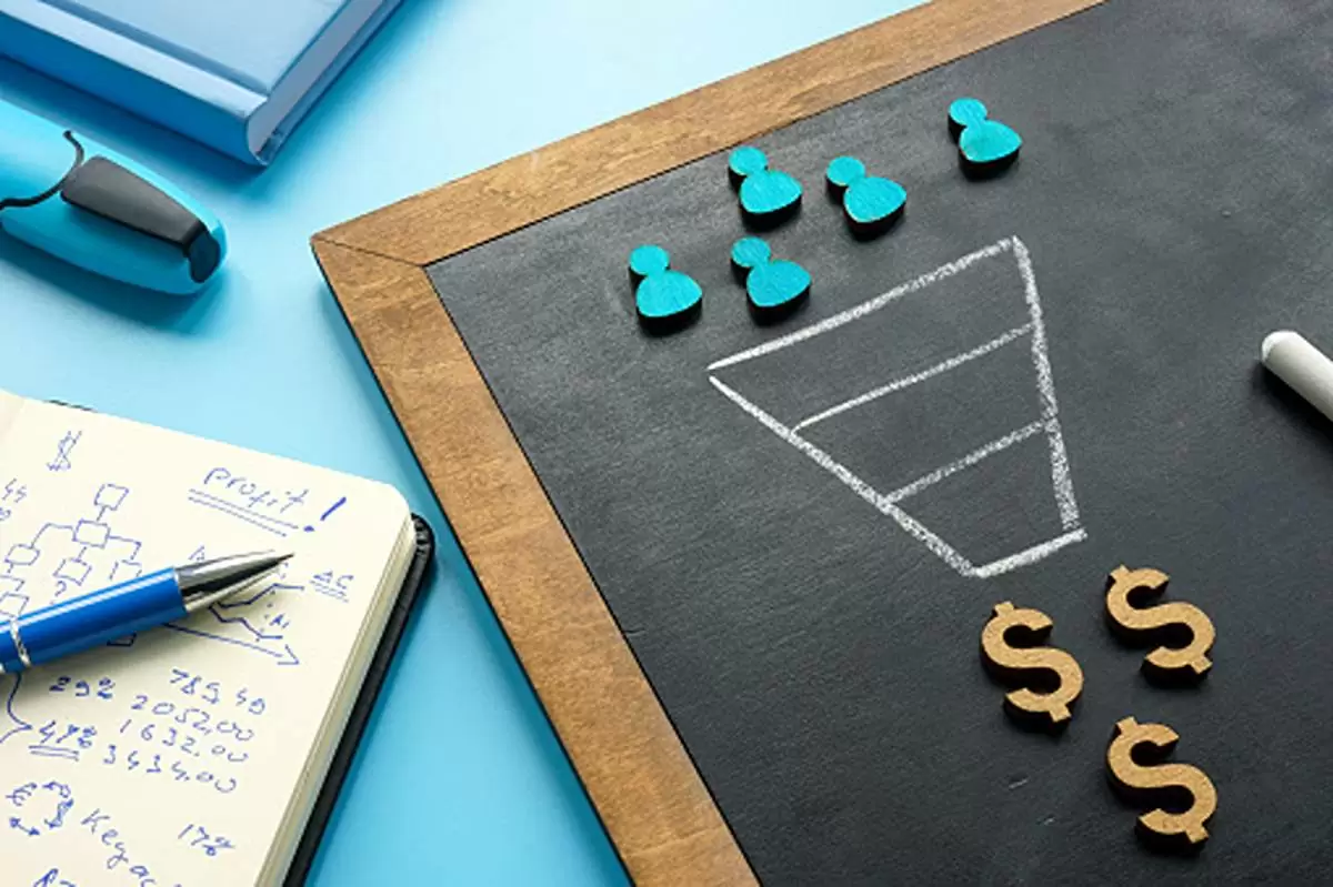 Which Kind of Leads to Buy