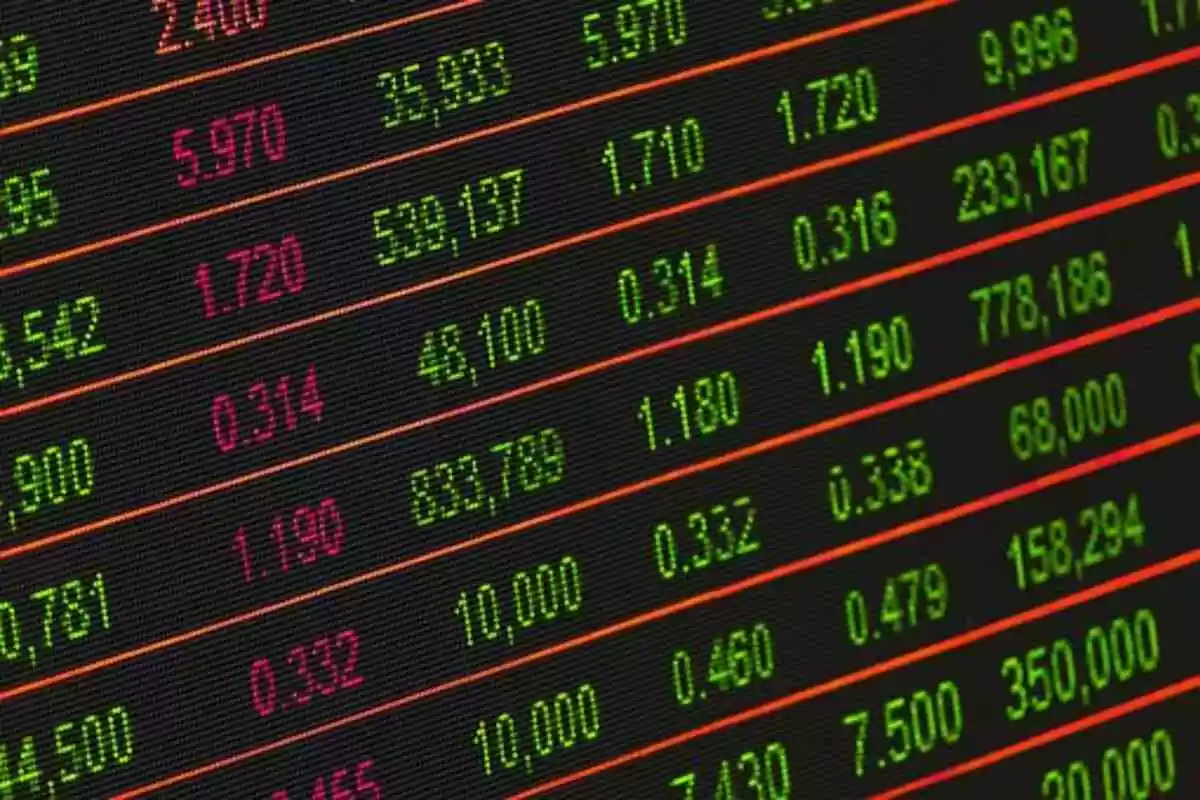 InteracInvestor