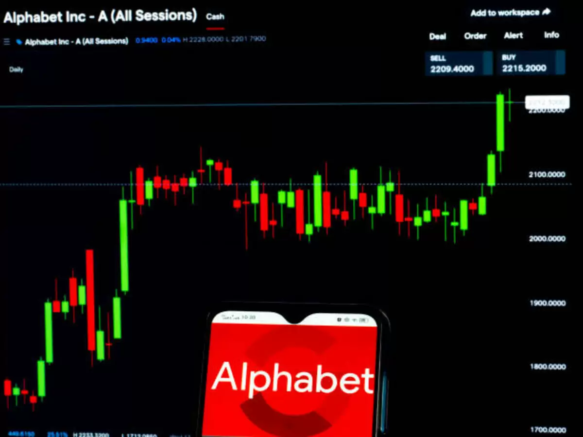 Alphabet Stock – What Are Alphabet’s Competitors?