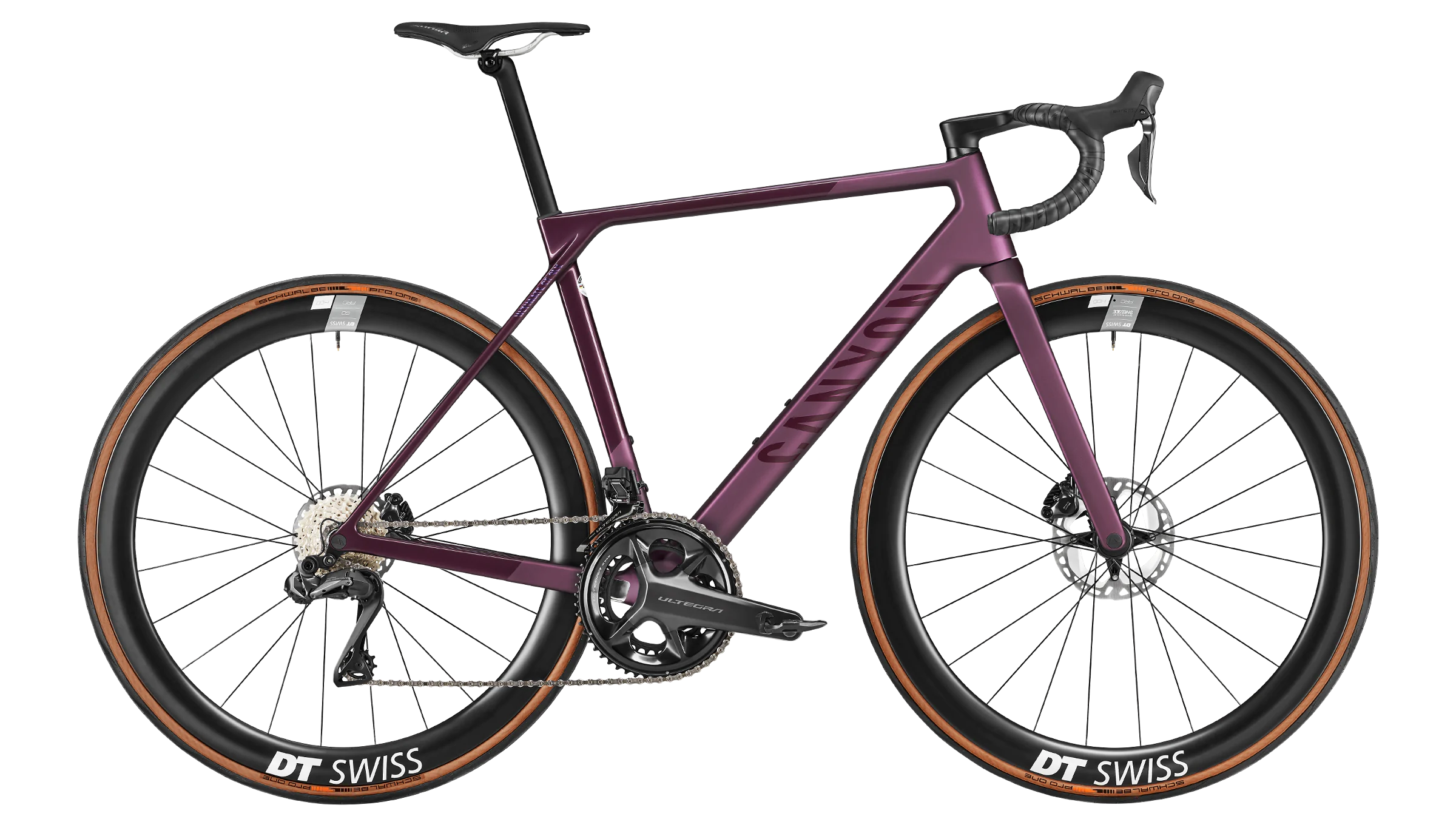 Top 10 Bikes in Germany