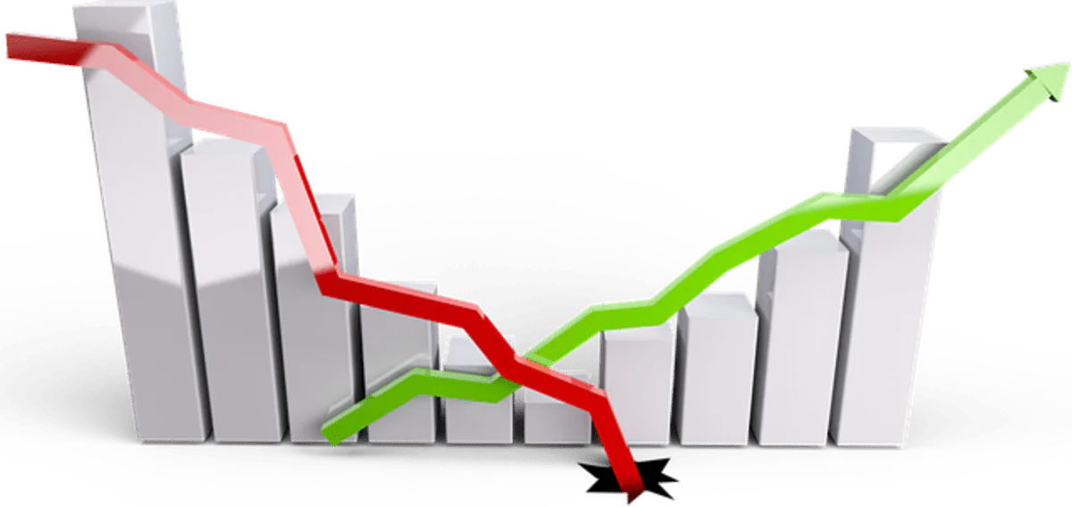 Forex Malaysia