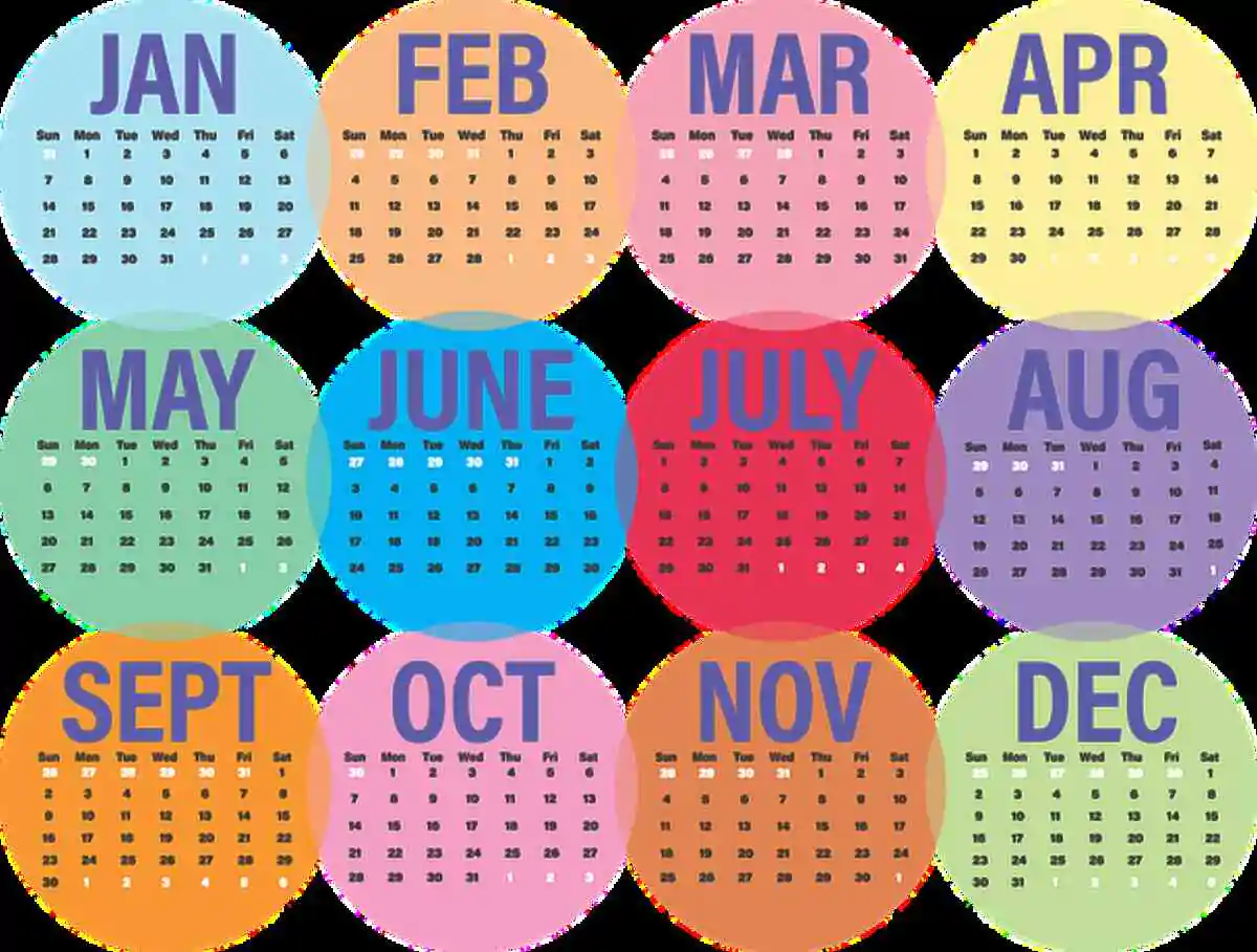 How Many Months Are 90 Days?