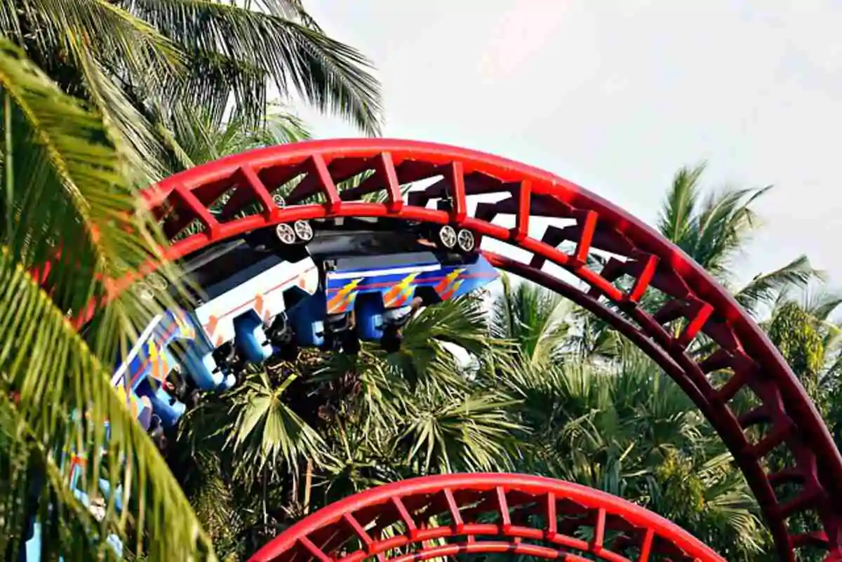 Nicco Park Kolkata Ticket Price