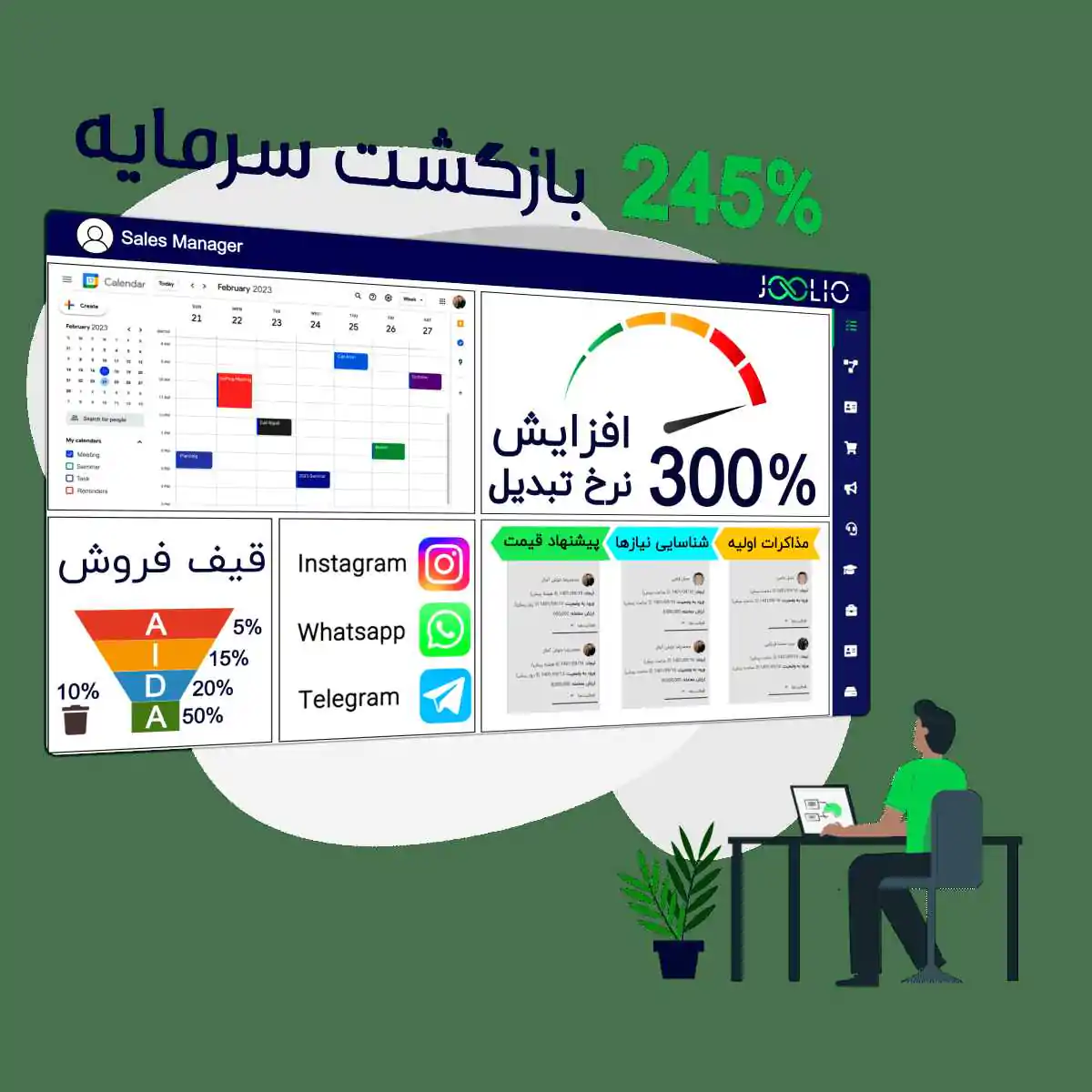 CRM Software For Retail